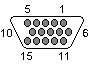 15 pin HIGHDENSITY D-SUB FEMALE connector pin-out & layout