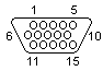 15 pin HIGHDENSITY D-SUB MALE connector pin-outs & layouts