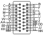 34 pin M/34 FEMALE connector pin-outs & layouts